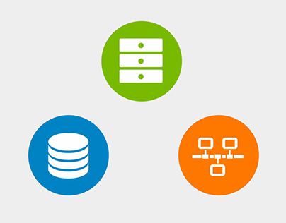 Dell Converged Solutions offer detail page