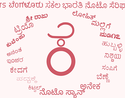 Kannada-Font-Library