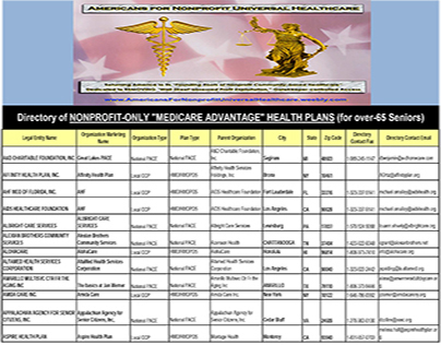 Directory: NONPROFIT "MEDICARE ADVANTAGE" HEALTH PLANS