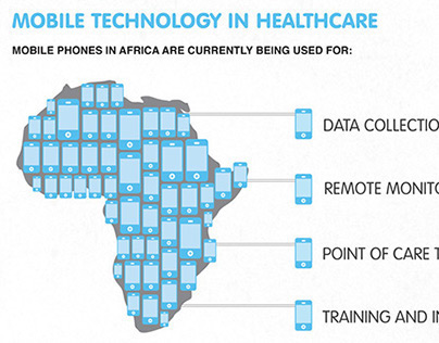 HEALTH WORKERS AND TECHNOLOGY INFOGRAPHIC