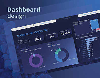 Project thumbnail - Data analysis - Dashboard