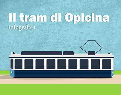 Infografica: Il tram di Opicina