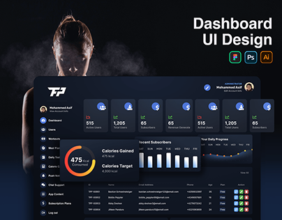 Lifestyle and Fitness Dashboard UI