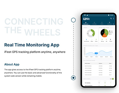 Real Time Monitoring App