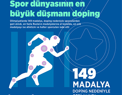 Doping, the greatest enemy of the world of sport
