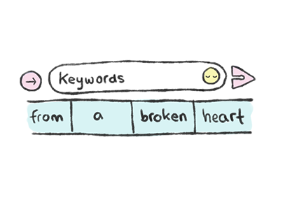 Zine - Keywords from a broken heart