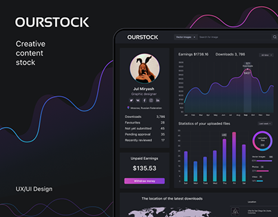 Web service with a dashboard for selling stock images