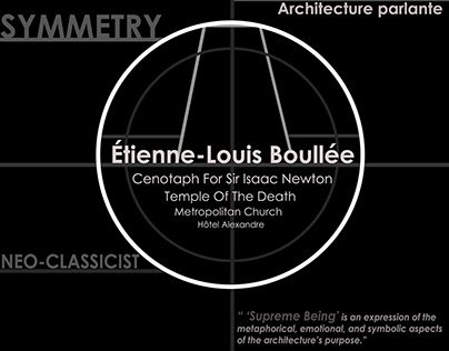 Poster Design: Representing Philosophy Of Ar. Boullee