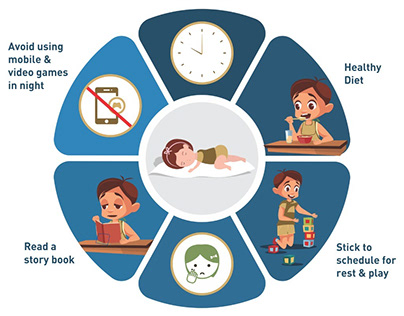 Sleep hygiene tips for babies
