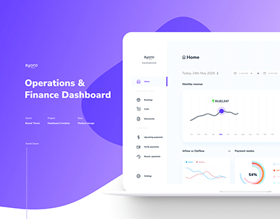 Operations & Finance Dashboard (UI/UX)