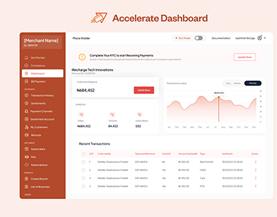 Accelerate Dashboard and Compliance