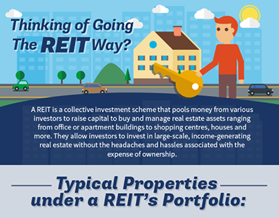 Infographic - Thinking of Going The REIT Way?