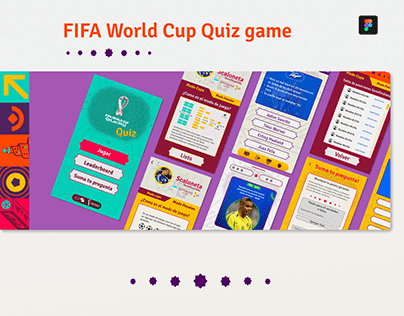 Caso de estudio FIFA world cup trivia