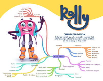Rolly. Character for roller school