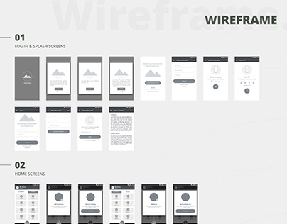 Wireframe for HOMOTE App