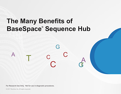 BaseSpace Sequence Hub Infographic Presentation