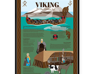 Informational Graphics - Viking Poster