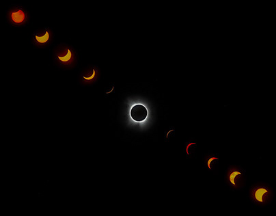 Total Solar Eclipse: April 8, 2024