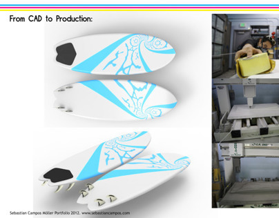 6" Quad Fish from CAD to production
