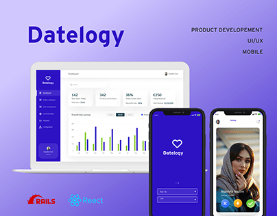 Datelogy - Dating Application