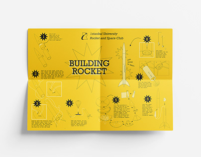 Poster: Rocket Making