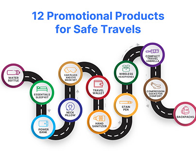 12 Promotional Products for Safe Travels