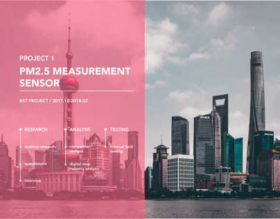 PM2.5 Measurement Sensor