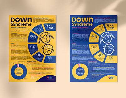 Down Syndrome | Infographic Poster