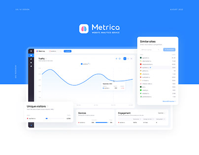 Metrica UX/UI — Website Analytics Service