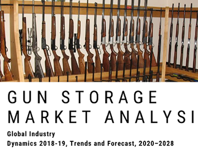 Gun Storage industry analysis