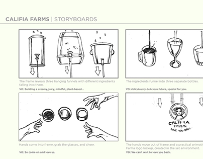 CALIFIA FARMS STORYBOARDS FOR COLLECTIVE@LAIR