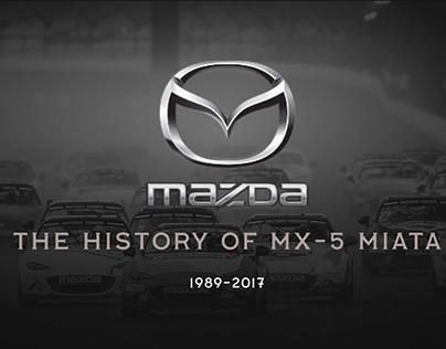 History of Mazda Miata MX-5
