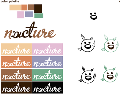 Nacture: Brand development guide