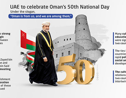 UAE to celebrate Oman’s 50th National Day.