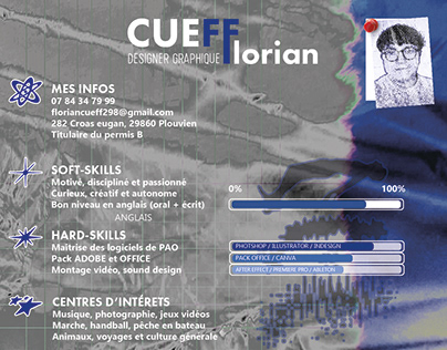 CV - Florian Cueff.2024