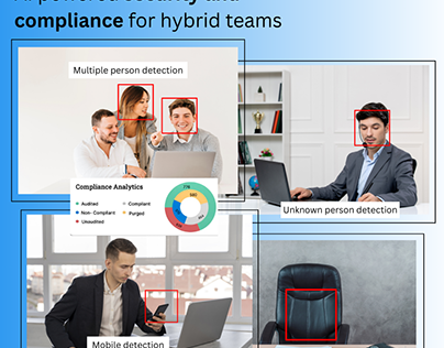 AI powered Security and Compliance for Hybrid Teams