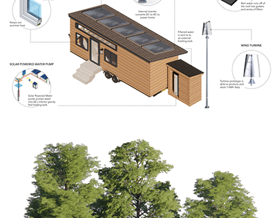 Sustaingineering Tiny Home Project