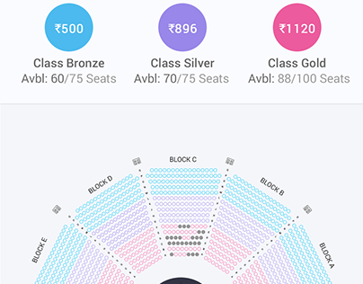 BookmyShow Seat Selection Process