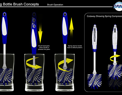 DAWN Twisting Bottle Brush Concepts