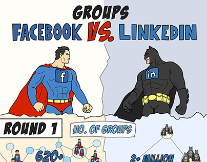 Facebook vs LinkedIn Groups Infographic