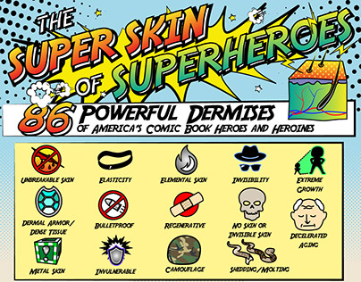 The Super Skin of Superheroes
