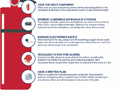 Fire Prevention Tips for Small Businesses
