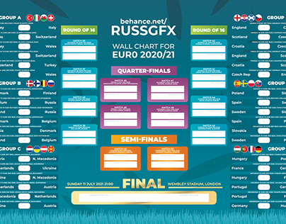 Wall Chart for European Football Championship 20/21