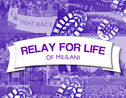 Relay For Life Posters