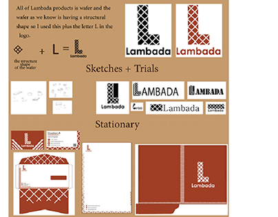 Lambada project \مشروع \ لمبادا biscuit\بسكوت