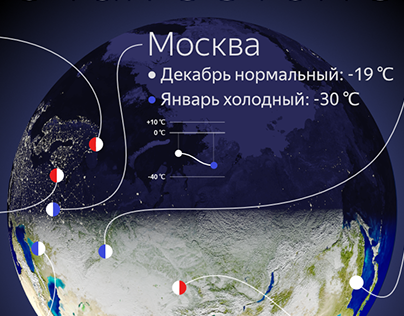 "Cold Winter". Infographic for Yandex.Weather