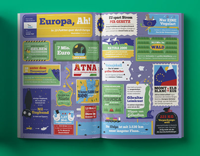 Infografik "In 19 Fakten quer durch Europa"