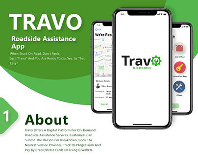 Travo- Travel App