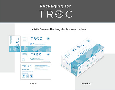 Packaging for TROC