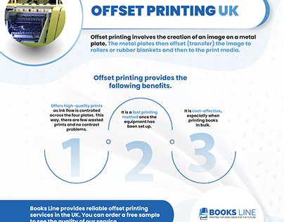 Offset Printing Uk